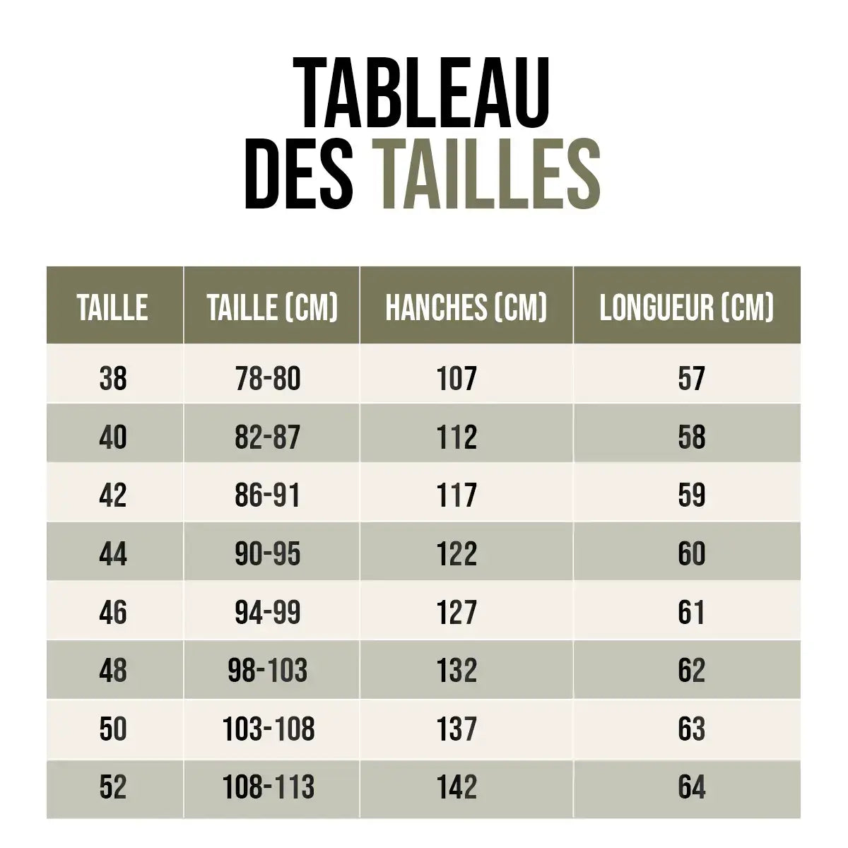 Guide des tailles